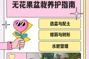 盆栽无花果的繁殖方法与技巧（以盆栽无花果怎么繁殖？简单操作帮您成功培育新苗）