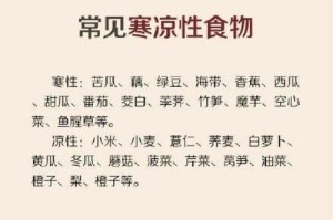 绿豆的性质解析（探讨绿豆的热性与凉性，你知道吗？）